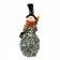 9.5In Glitter Polyresin Snowman With Dirdhouse