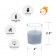 Lavender Round Glass Votive Candles (96pcs/Case) Bulk