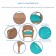 Honey Wicker Chair With Turquoise Cushion - Set of  2