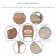 5pc Honey Wicker Dining Set - Tan Cushions