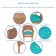 5pc Honey Wicker Dining Set - Turquoise Cushions