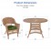 5pc Honey Wicker Dining Set - Hunter Green Cushions