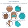3pc Honey Rocker Wicker Chair Set With Turquoise Cushion
