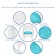 White Rocker Wicker Chair with Sky Blue Cushion-  Set of 2