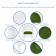 White Rocker Wicker Chair with Hunter Green Cushion-  Set of 2
