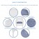White Wicker Chair And End Table Set With Steel Blue Chair Cushion