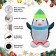 4FT Inflatable Penguin